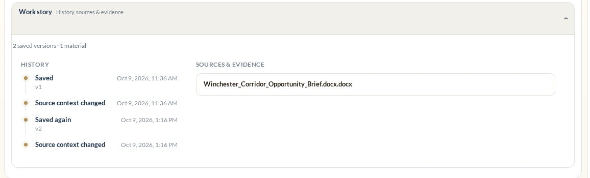 Winchester Work Story history and retained source