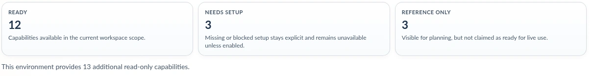 Actual Moriah capability readiness summary showing ready setup and reference-only states